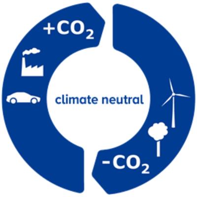 climate-neutral